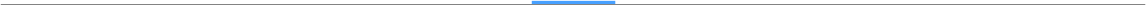 IMG border